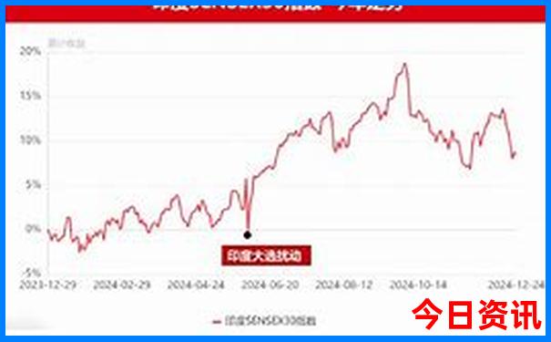 重庆有什么好玩的旅游景点